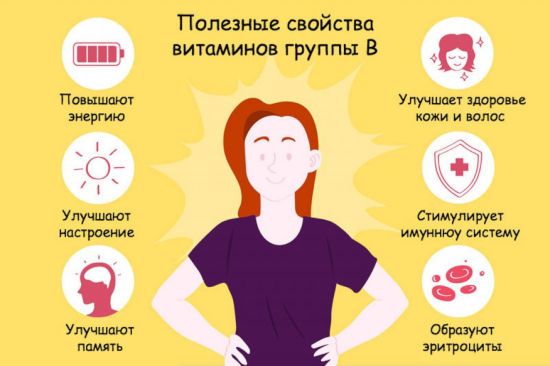 Польза витаминов группы B
